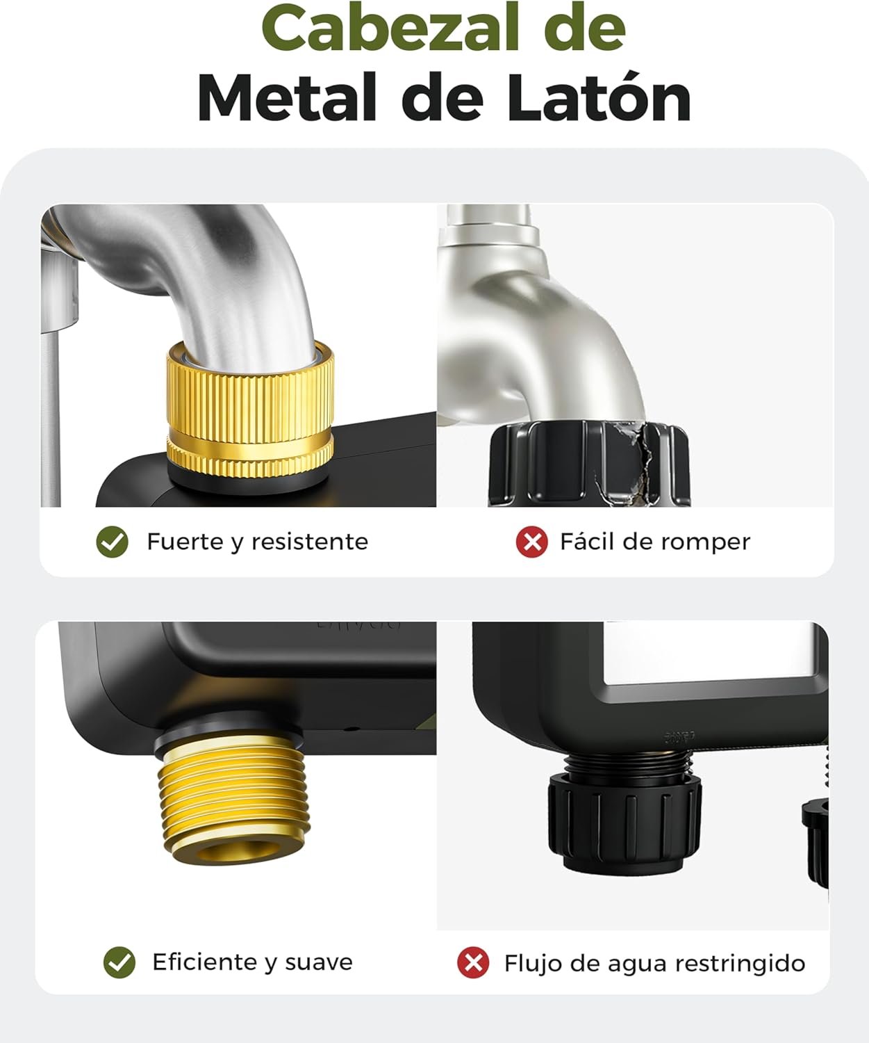 Diivoo Programador Riego con Entrada y Salida de Latón